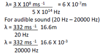 Numerical Problems and Notes Sound ICSE Class 10 Physics