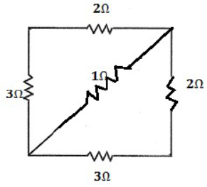 Numerical Problems and Notes Current Electricity ICSE Class 10 Physics