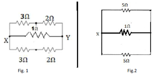 Numerical Problems and Notes Current Electricity ICSE Class 10 Physics
