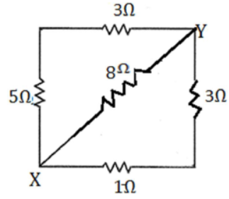 Numerical Problems and Notes Current Electricity ICSE Class 10 Physics