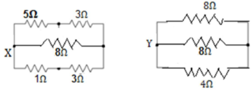 Numerical Problems and Notes Current Electricity ICSE Class 10 Physics