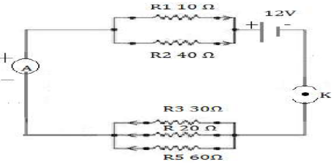 Numerical Problems and Notes Current Electricity ICSE Class 10 Physics