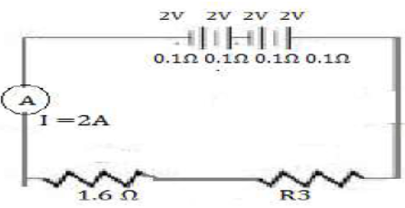 Numerical Problems and Notes Current Electricity ICSE Class 10 Physics