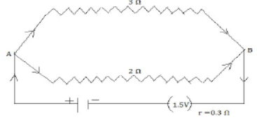 Numerical Problems and Notes Current Electricity ICSE Class 10 Physics