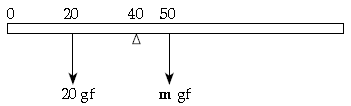 Previous Year Questions ICSE Class 10 Physics Force