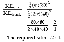 Previous Year Questions ICSE Class 10 Physics Work Energy And Power