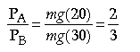 Previous Year Questions ICSE Class 10 Physics Work Energy And Power