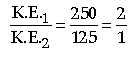 Previous Year Questions ICSE Class 10 Physics Work Energy And Power