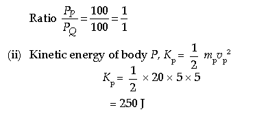 Previous Year Questions ICSE Class 10 Physics Work Energy And Power