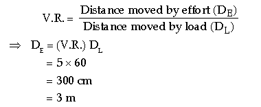 Previous Year Questions ICSE Class 10 Physics Machines