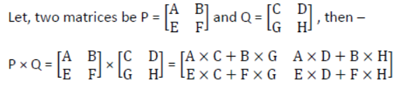 Mathematics Formulas ICSE Class 10 Chapter Wise
