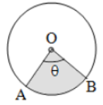Mathematics Formulas ICSE Class 10 Chapter Wise