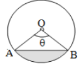 Mathematics Formulas ICSE Class 10 Chapter Wise