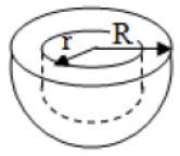 Mathematics Formulas ICSE Class 10 Chapter Wise