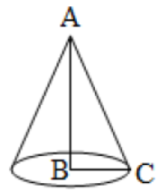 Mathematics Formulas ICSE Class 10 Chapter Wise