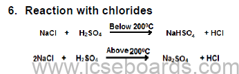 Notes for ICSE Class 10 Chemistry Acids, Bases and Salts