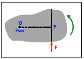 Force ICSE Class 10 Physics Important Questions