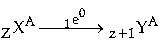 Previous Year Questions ICSE Class 10 Modern Physics