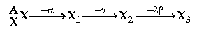 Previous Year Questions ICSE Class 10 Modern Physics