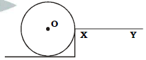 Force ICSE Class 10 Physics Important Questions