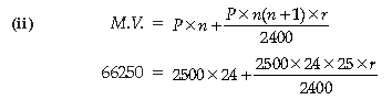 Previous Year Questions ICSE Class 10 Mathematics Banking