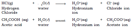 Acids Bases And Salts ICSE Class 10 Chemistry Questions