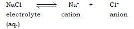 Electrolysis