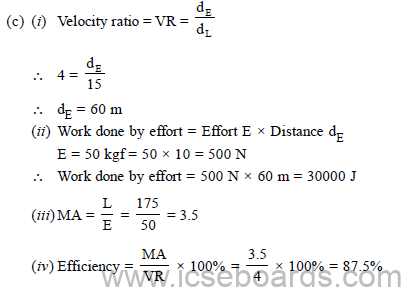 ICSE Class 10 For Physics Question Paper Solved 2017