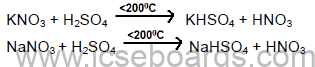 Notes For ICSE Class 10 Chemistry Study of Compounds Nitric Acid