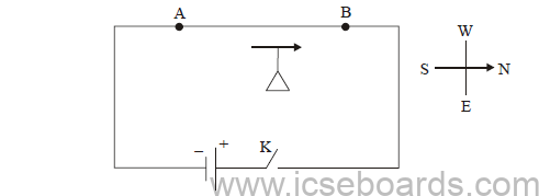 ICSE Class 10 For Physics Question Paper Solved 2019