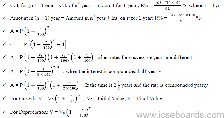 Mathematics Formulas ICSE Class 10 Chapter Wise