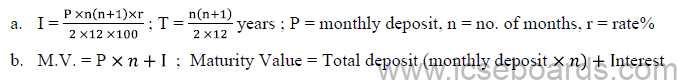 Mathematics Formulas ICSE Class 10 Chapter Wise