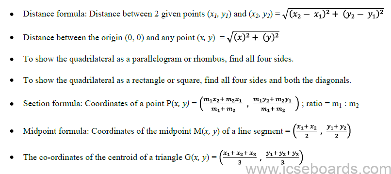 Mathematics Formulas ICSE Class 10 Chapter Wise