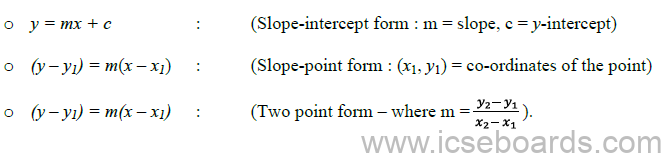 Mathematics Formulas ICSE Class 10 Chapter Wise
