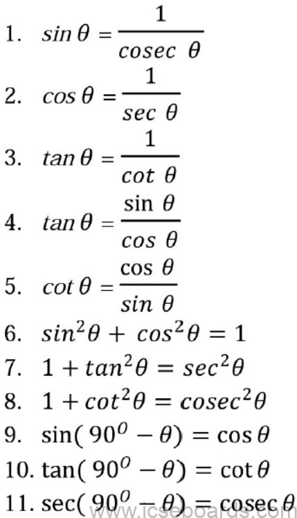 Maths Formulas for ICSE Class 10 Trigonometry