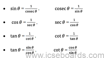Mathematics Formulas ICSE Class 10 Chapter Wise