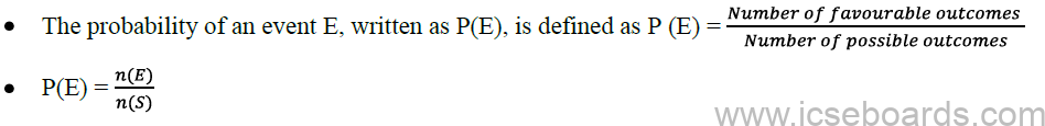 Mathematics Formulas ICSE Class 10 Chapter Wise
