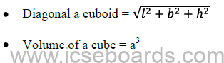 Mathematics Formulas ICSE Class 10 Chapter Wise