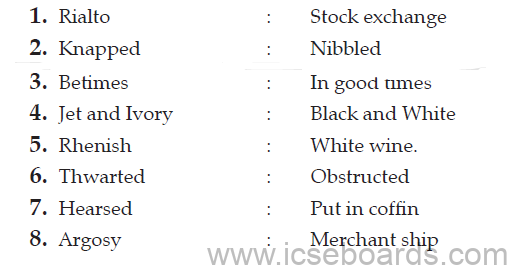 The Merchant of Venice Summary ICSE Class 10 English