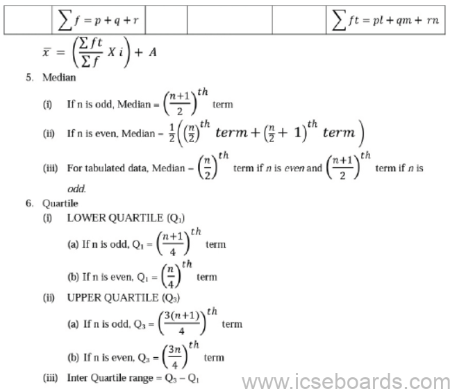 Maths Formulas for ICSE Class 10 Statistics