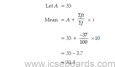 ICSE Class 10 Mathematics Question Paper Solved 2017