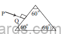 Sample Paper ICSE Class 10 Physics Set C