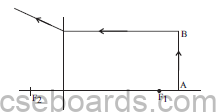 Sample Paper ICSE Class 10 Physics Set C