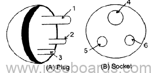 Sample Paper ICSE Class 10 Physics Set D