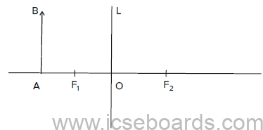 Sample Paper ICSE Class 10 Physics Set F