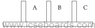 Syllabus ICSE Class 10 Mathematics