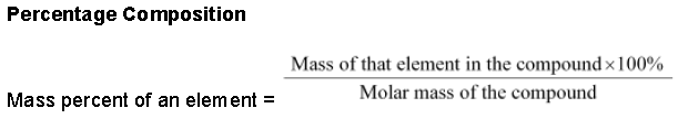 Notes For ICSE Class 10 Chemistry Mole Concept and Stoichiometry