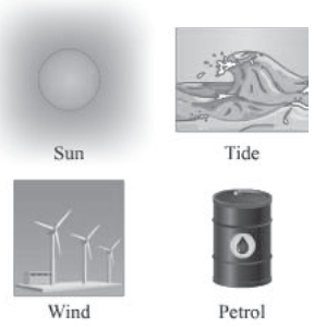 Notes Force ICSE Class 10 Physics