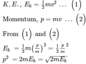 Notes Force ICSE Class 10 Physics