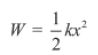 Notes Force ICSE Class 10 Physics